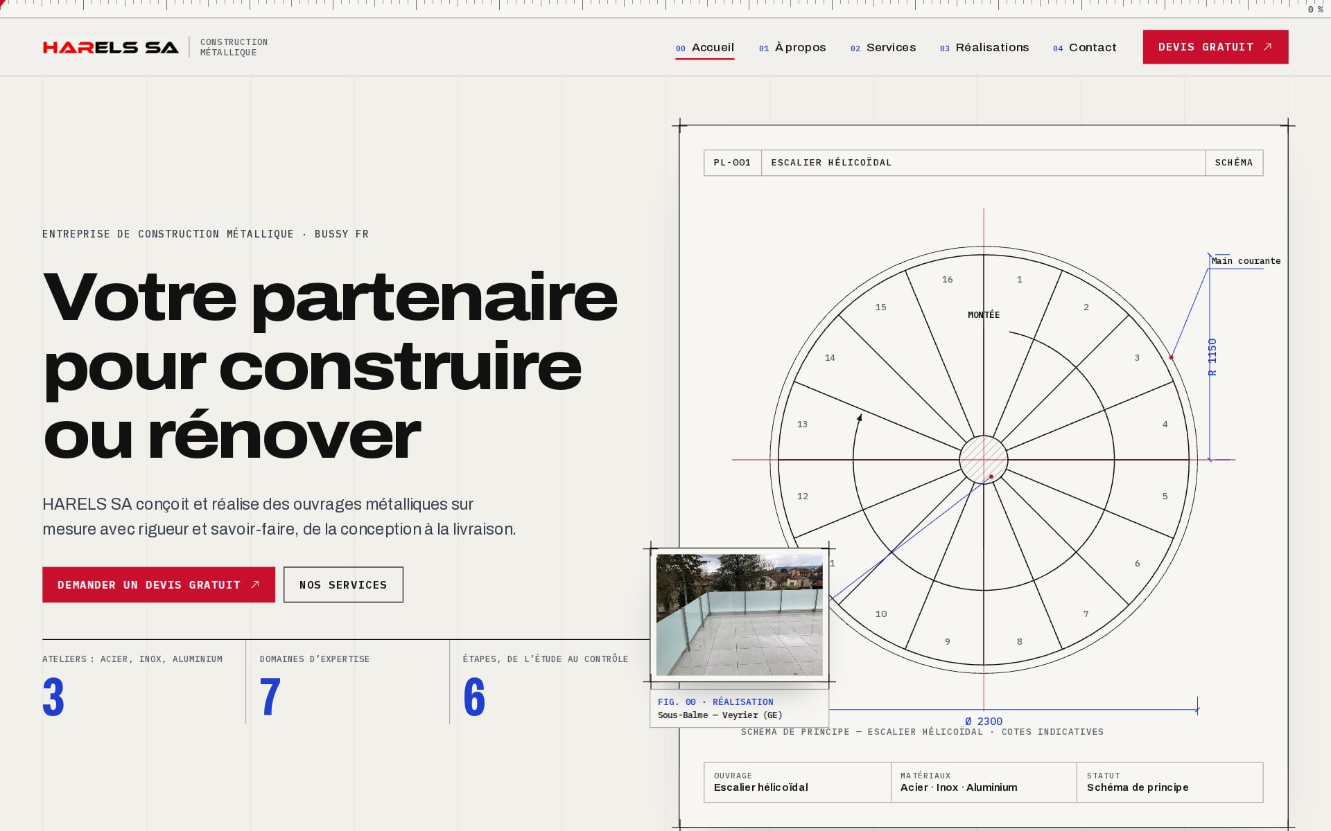 Refonte HARELS — direction Blueprint